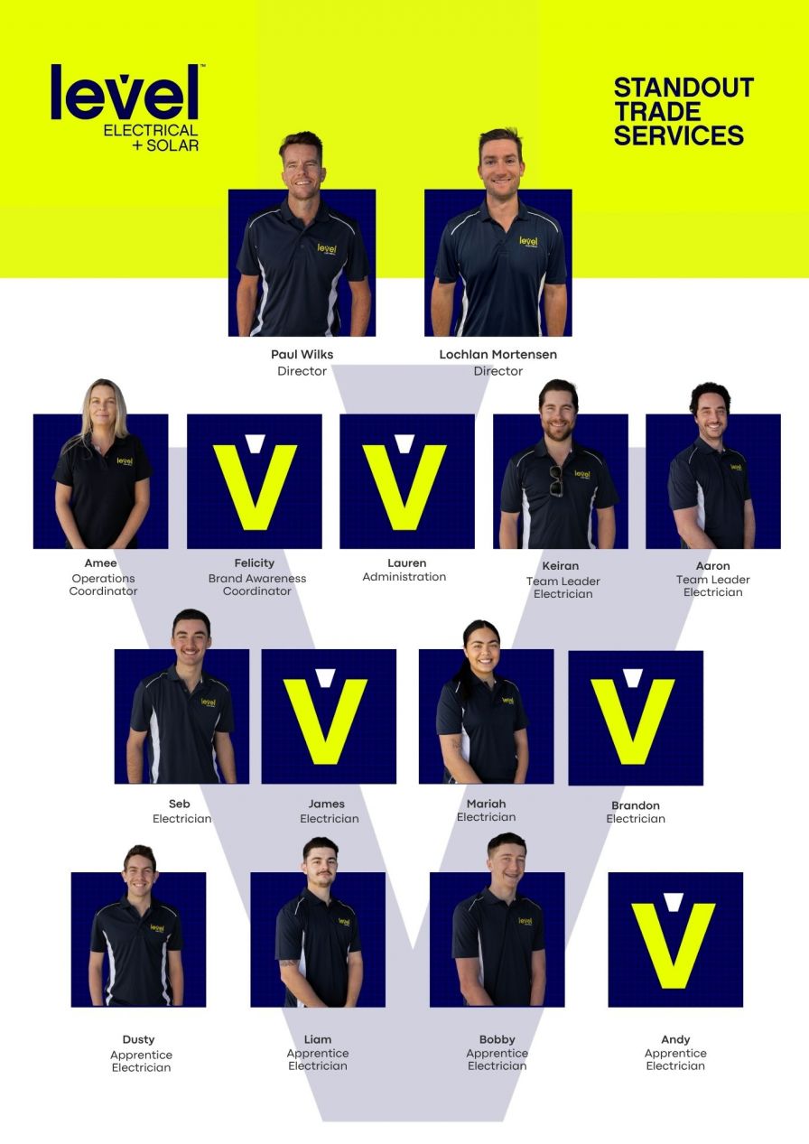 Meet our team 1